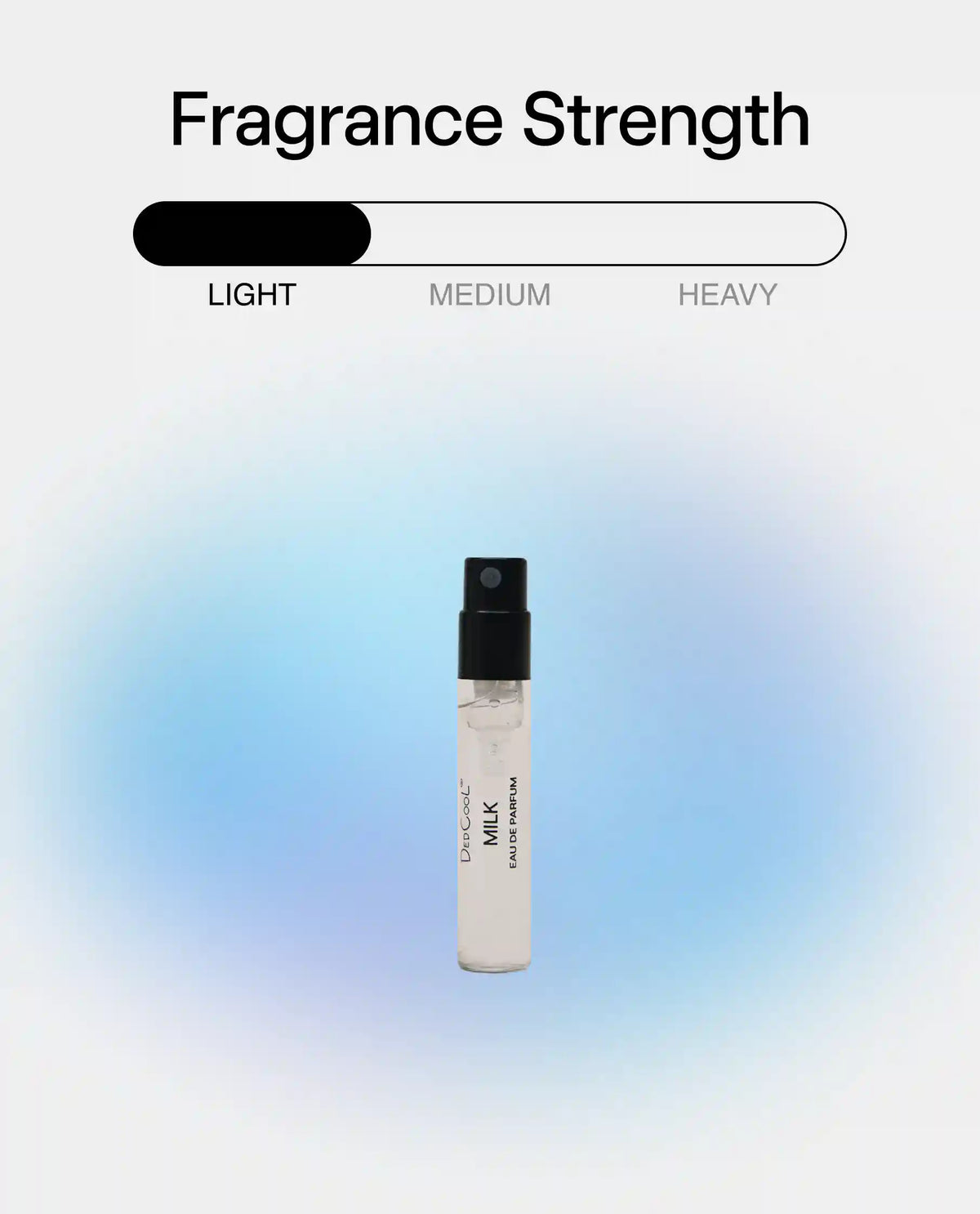 Milk Fragrance Sample